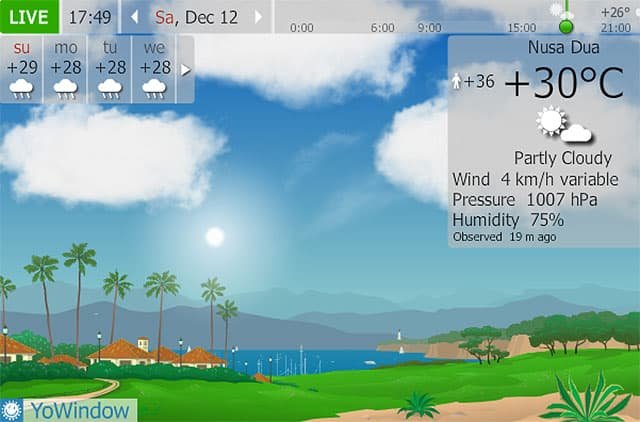 Weather Nusa Dua