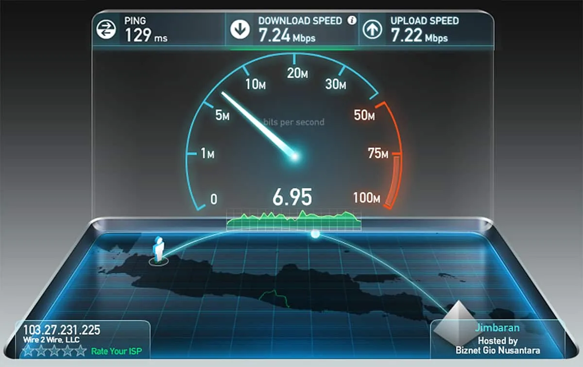 WiFi. Free. Reliable. Fast.